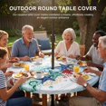 thumbnail image 3 of Round Outdoor Tablecloth with Umbrella Hole and Zipper, Sky Blue Ocean Starfish Tablecloth with Elastic Waterproof, Summer Coastal Coral Conch Patio Table Covers for 55" - 60" Picnic Pool Tables, 3 of 9