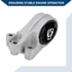thumbnail image 4 of Soporte de Motor No.25896944 para Chevrolet Captiva 2006-2011 / Montaje de Motor Trasero / 1 Pcs, 4 of 7