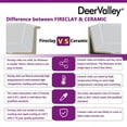 thumbnail image 3 of DeerValley DV-1K513 Fireclay 32" L x 19" W Undermount Kitchen Sink with Grid and Strainer, 3 of 14