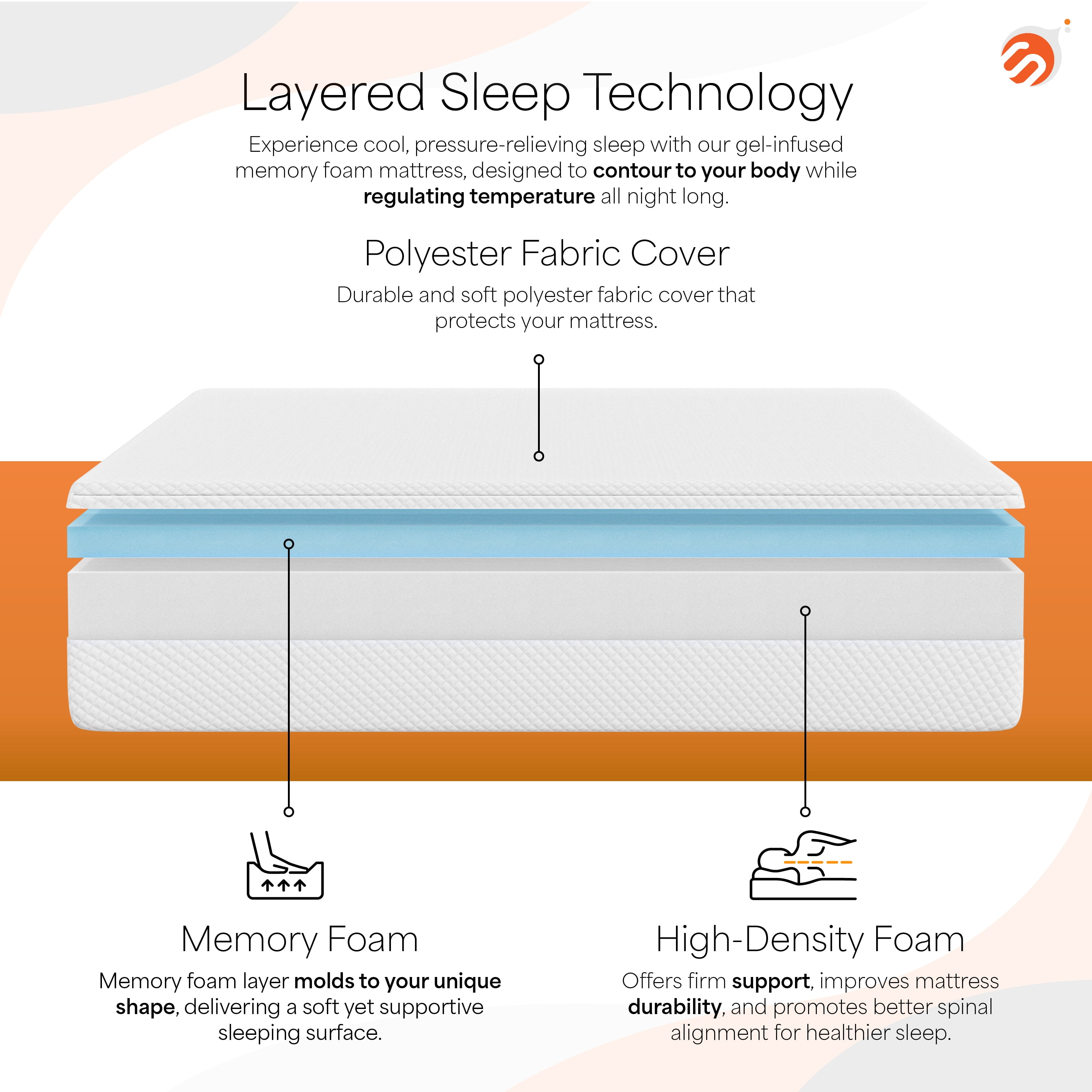 24/7 Rejuv Indoor 5" Memory Foam Bedroom Mattress in a Box, White, Twin Size by 24/7 Shop At Home