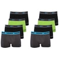 thumbnail image 2 of Tony Hawk Men's Boxer Briefs 8-PK Short Leg Trunk Athletic Cotton Stretch No Fly, 2 of 4