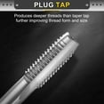 thumbnail image 3 of Uxcell Hand Plug Tap M10 x 1.5 H2 Metric Thread Taps Straight Flute Screw Tapping Threading Tool 9CrSi Alloy Tool Steel, 3 of 6