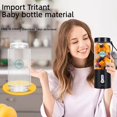 thumbnail image 4 of 530ML Powerful Portable Blender, USB Type-C Rechargeable Fruit Mixer Machine Mini Juicer Blender Cup, 4 of 8