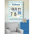 thumbnail image 3 of Personalized Canvas Birth Announcement Nursery Decor Gift, Footprint Design, Custom Name, Date, Weight & Length, Unique Boys & Girls Baby Shower Wall Art Presents, Color Aqua # 2, Size - 16X20, 3 of 5