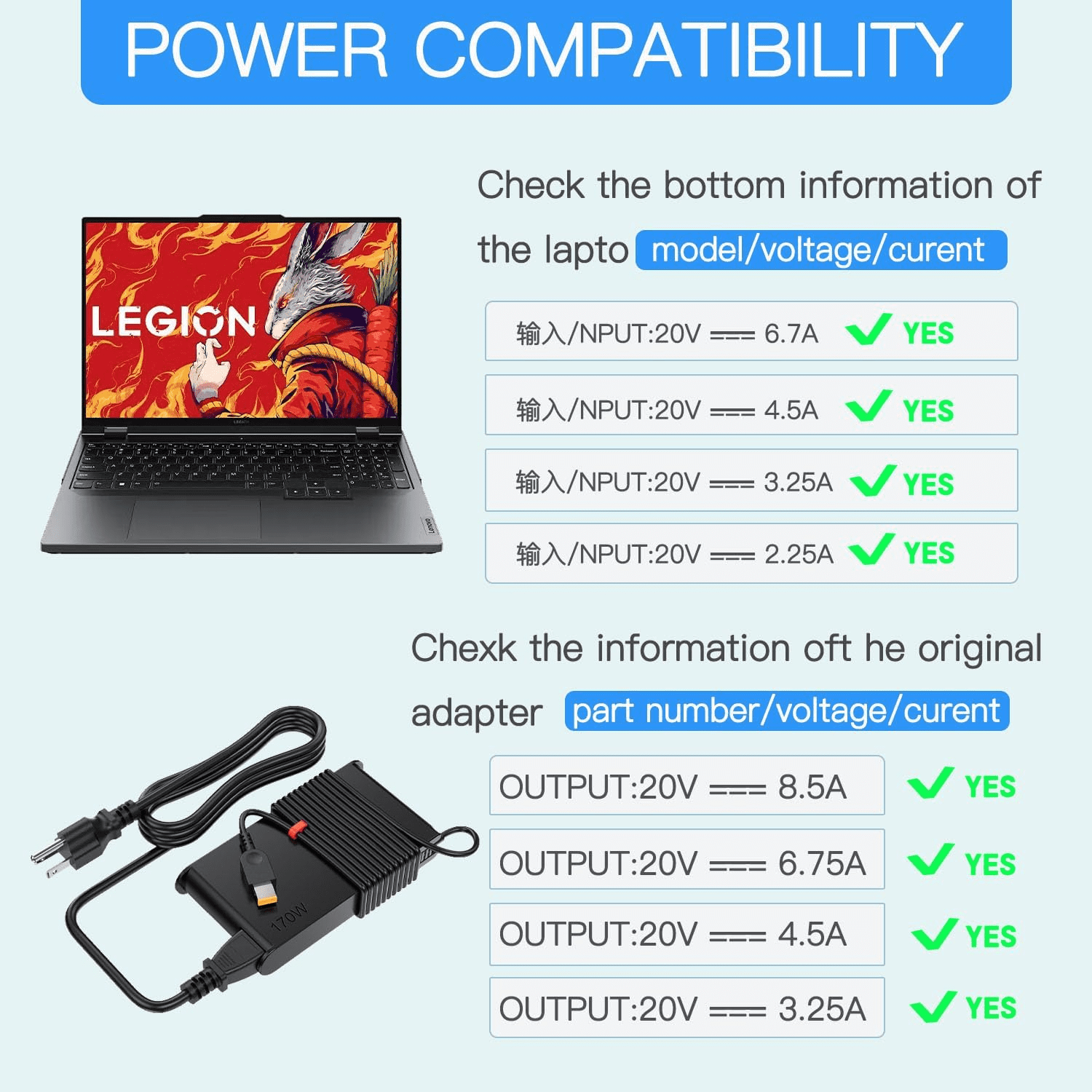 170W Charger 20V 8.5A for Lenovo Legion Slim 5 Yoga Pro 9i ThinkPad X1 Extreme P16 P16v IdeaPad Pro 5 LOQ Laptop Power Supply