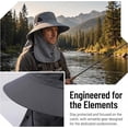thumbnail image 4 of UV Protection Outdoor Fisherman's Hat, Spring/Summer Fisherman's Hat Detachable Outdoor Sun-Protective Face Covering(B), 4 of 6