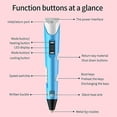 thumbnail image 1 of 3d Pen For Kids, 3d Printing Pen, 3d Doodle Pen, 1 of 1