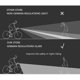 thumbnail image 4 of Luz De La Bici Linterna para bicicleta IPX6 impermeable para bicicleta 2000mAh 400LM para ciclismo al aire libre Sywqhk Accesorios para autos y motos, 4 of 8