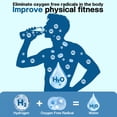thumbnail image 2 of Botella de agua con hidrógeno Fakllod 460 ml, portátil y recargable, 2 of 7