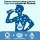 thumbnail image 2 of Botella de agua con hidrógeno Fakllod portátil recargable SPE PEM, 2 of 7