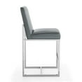 thumbnail image 3 of Element 37.2 in. Graphite and Polished Chrome Stainless Steel Counter Height Bar Stool, 3 of 5