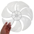thumbnail image 3 of SHISUYAN Plastic Fan Blade Table Standing Fan Blade Replacement 7-blade Repair Part, 3 of 8