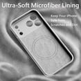 thumbnail image 3 of Magnetic for iPhone 17 Pro Max Case, Compatible with MagSafe, [Integrated Silicone Camera Control Button] [Camera Protection] Anti-Scratch Microfiber Lining Phone Case, 6.9", 3 of 9