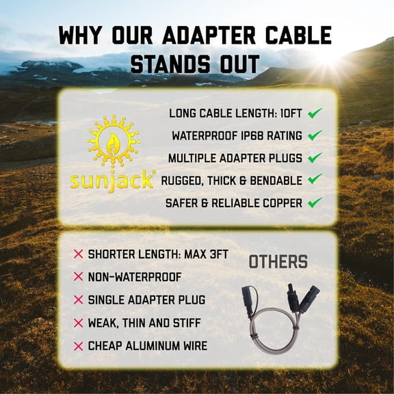 MC4 Solar Panel to Power Station Adapter Cable, XT60 / Anderson / DC5521 Plug Connectors, Charge Solar Powered Generator Battery (14AWG, 10ft/3m)$$Garden & Patio