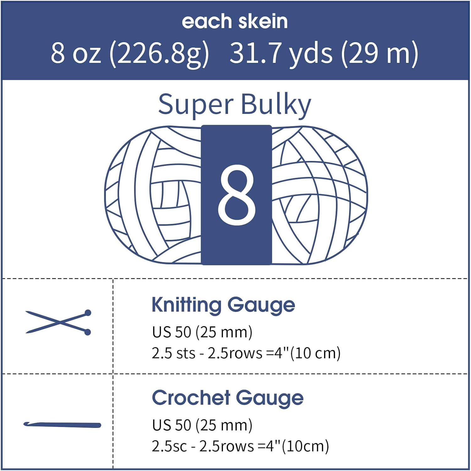 Country Blue Chunky Chenille Yarn for Crocheting, Bulky Thick Fluffy Yarn for Knitting,Super Bulky Chunky Yarn for Hand Knitting Blanket, Soft Plush Yarn, 2 Jumbo Pack (27 yds,8 oz Each Skein)