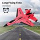 thumbnail image 5 of Ounissouiy 2.4G Glider RC SU35 Avión de ala fija Dron de espuma para lanzar a mano Juegos de césped Rojo 2 #, 5 of 6