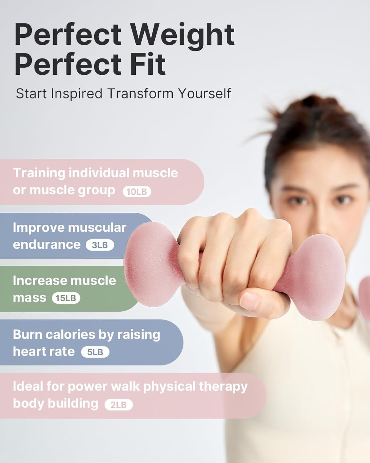 Dumbbell Set of 2, 2-15 Pound Hand Weights for Women, Non-Slip Neoprene Coated Cast Iron Home Gym Strength Training Full Body Workout
