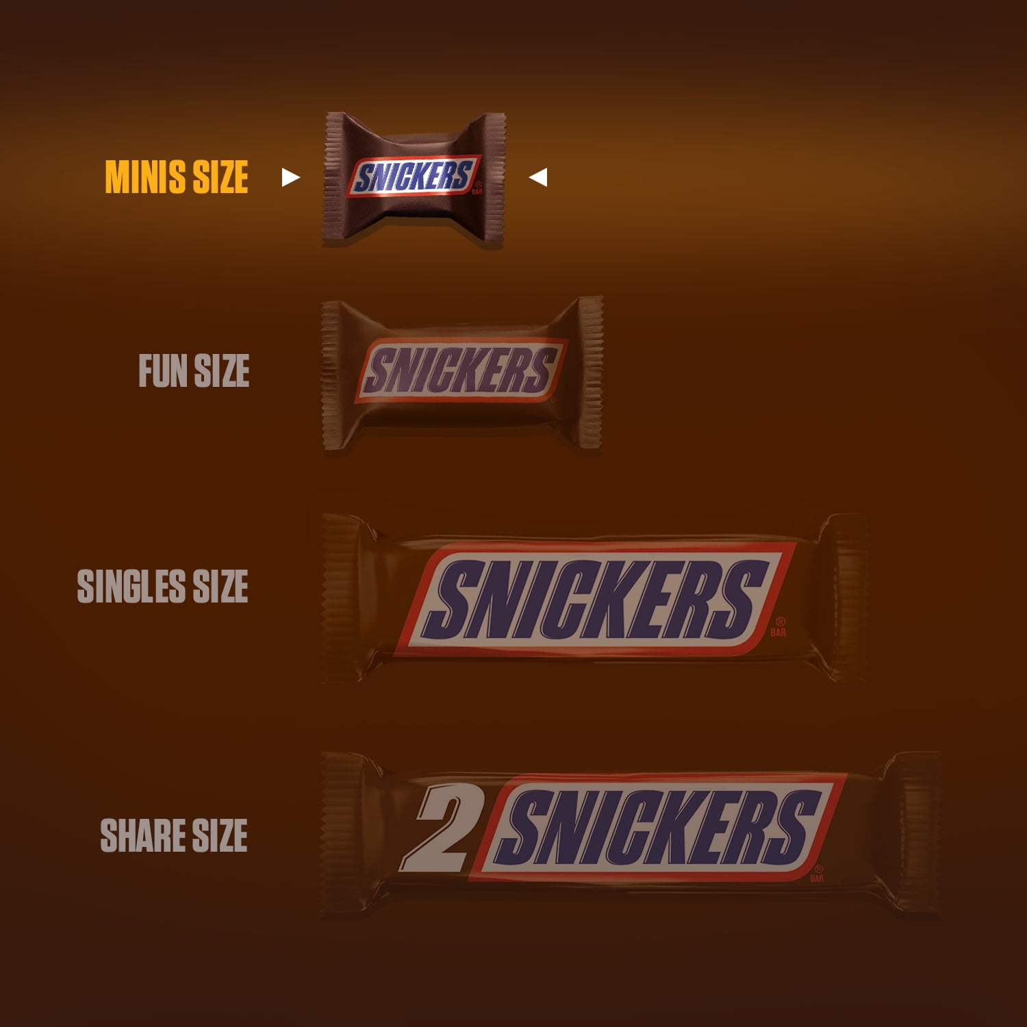 SNICKERS MINIS