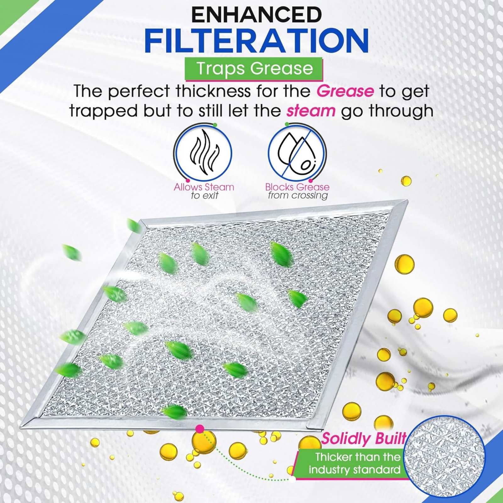 GUYUTING Range Hood Filter 2 Pack 8 Inch Aluminum & Carbon High Efficiency Odor & Grease Control for Ventline