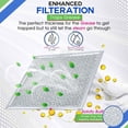 thumbnail image 4 of GUYUTING Range Hood Filter 2 Pack 8 Inch Aluminum & Carbon High Efficiency Odor & Grease Control for Ventline, 4 of 9