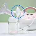 thumbnail image 3 of Protector de reflujo de extractor de leche Maymom para Spectra S1 S2 9 Plus, 3 of 9