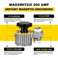 thumbnail image 4 of Magswitch - 8100746 300 Amp Ground Clamp, 4 of 4