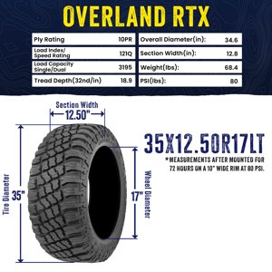 Kanati Tires Kanati Overland RTX Rugged Terrain LT35X12.50R17 121Q E Light Truck Tire Sansujyuku sansujyuku.com