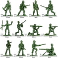 thumbnail image 3 of 210Pcs Military Soldier Model Toy Set, Military Plastic Toy Soldiers Men Figures Military Toy Action Figures Army Educational Toy For Children, 3 of 5