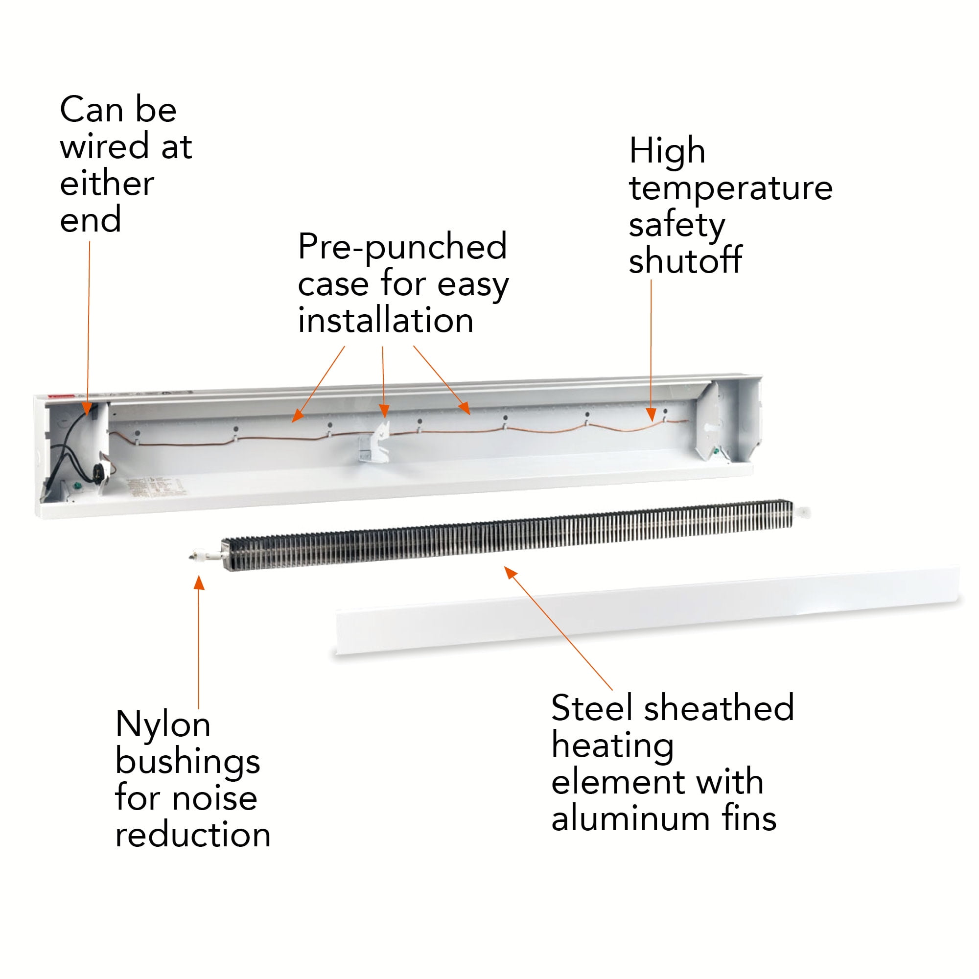 Electric Baseboard Heaters 750 Watts 36 In Length - Walmart.com