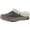 Charcoal, variant on Ryka Womens Adventure Suede Slip On Mules