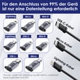 thumbnail image 1 of Moyic 8 piezas amplia gama de aplicaciones Adaptador hembra Micro USB adaptadores USB hembra a macho convenientes Teléfono y Comunicación, 1 of 6