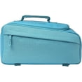 thumbnail image 4 of sixthreezero Bicycle Pannier Bag Rear Rack Trunk with Waterproof, Carry Handle, Light Blue, 4 of 9
