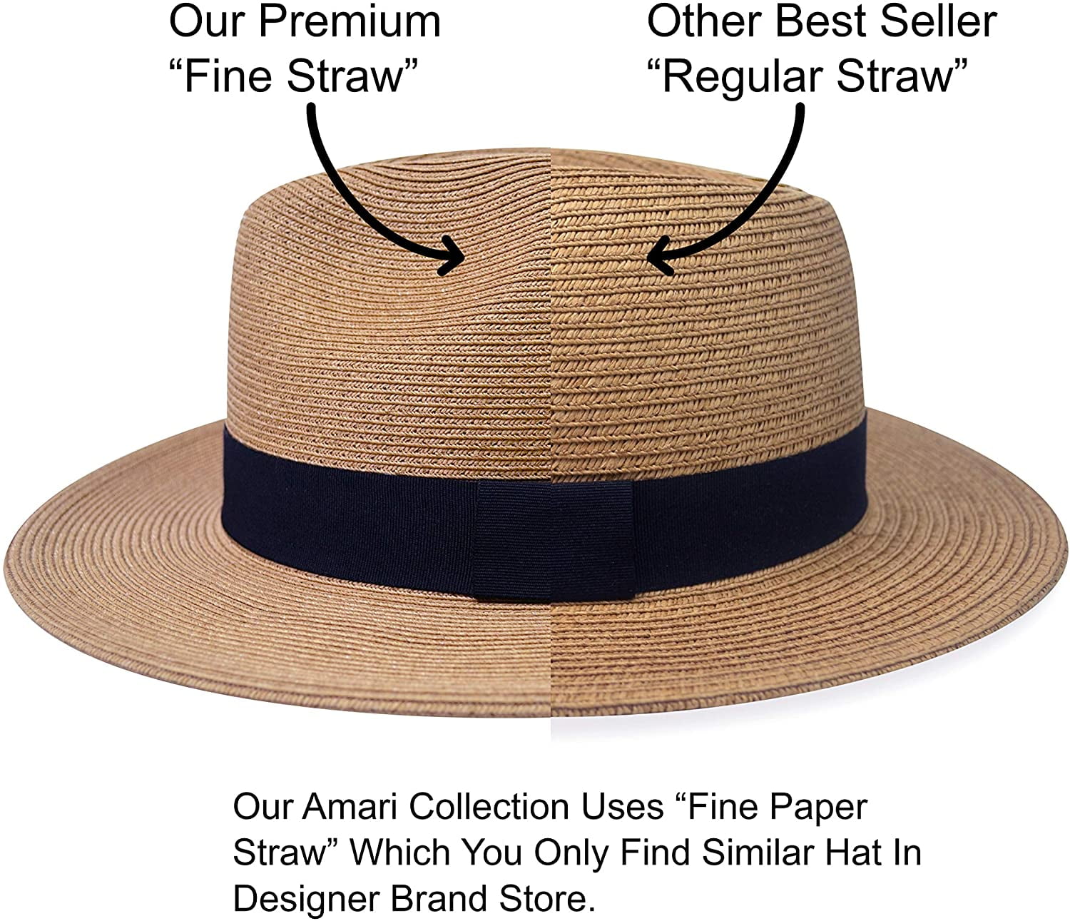 Toyobuy Children Trendy Fedora Sun Cap Beach Straw Panama Hat 