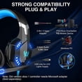 thumbnail image 2 of BMOUO G2000 Gaming Headset for PS5 PS4 PC Xbox One, Surround Sound Over Ear Headphones with Mic, LED Light for Mac Laptop Switch Playstation Xbox Series X/S -Blue, 2 of 3
