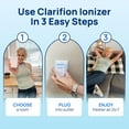 thumbnail image 2 of Clarifion Air Ionizer - HEPA Filtration for Allergens - 3 Pack, 2 of 7