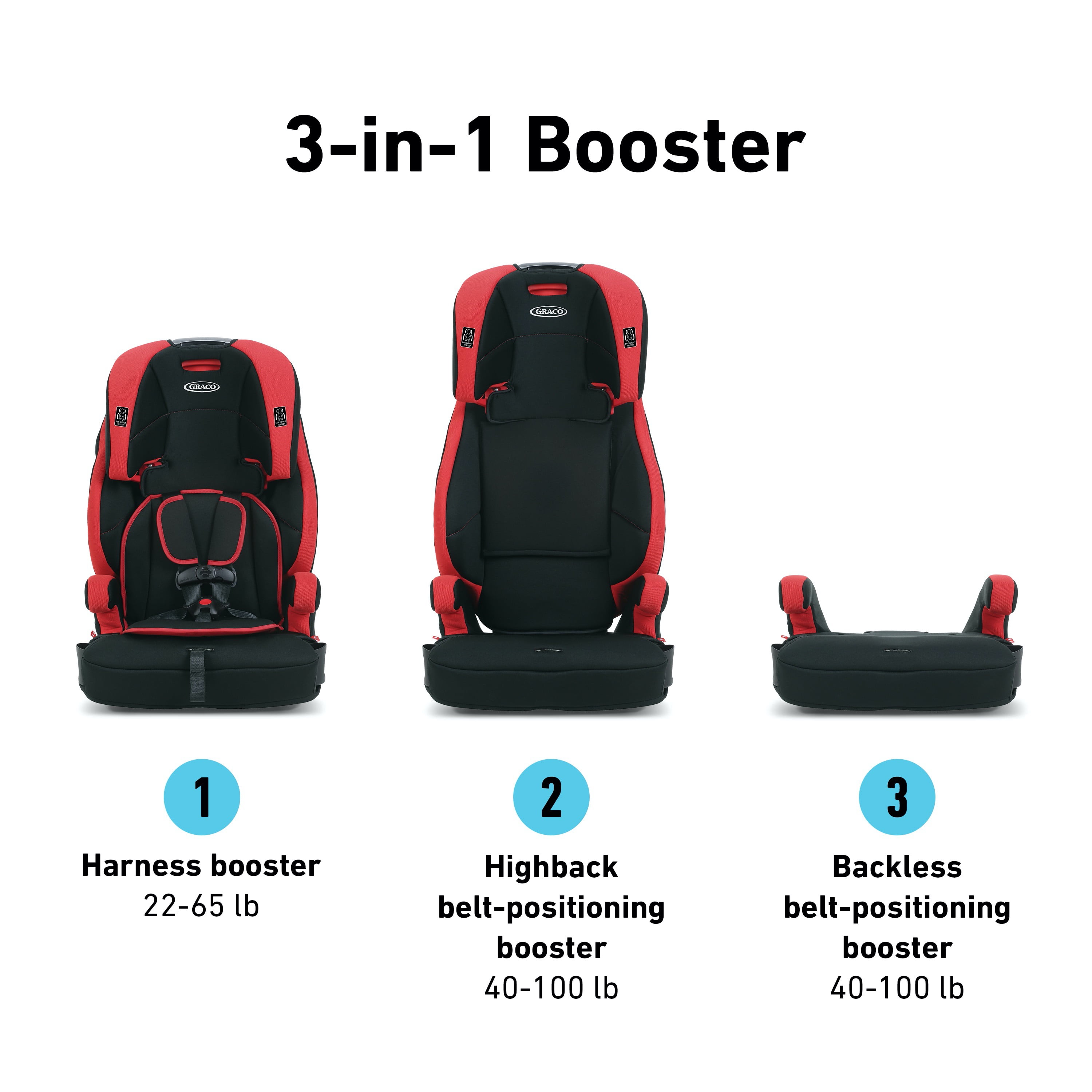 Graco wayz top harness booster