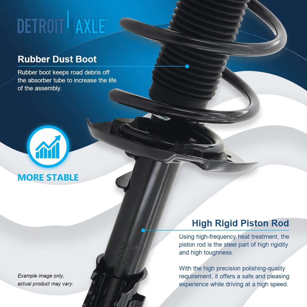 Detroit Axle - Front Struts for 2011 2012 2013 Kia Optima [For Korea Built and Sport Suspension Models Only] 2 Complete Struts with Coil Springs Replacement Quick Install Ready Strut Shock Assembly