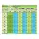 thumbnail image 2 of 2 Es 1 Pantalones Cortos Falda De Tenis Deportiva De Yoga, 2 of 3