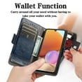thumbnail image 6 of SaniMore Magnetic Clasp Wallet Case for Samsung Galaxy A33 5G with Cash & Card Slots, RFID Blocking Soft TPU + PU Leather Shockproof Protective Cover with Folio Flip Kickstand Shell, Darkblue, 6 of 7