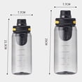 thumbnail image 3 of 25oz/32oz Unbreakable Sports Water Bottle, Leak-Proof & Lightweight Portable Water Jug with Detachable Filter, BPA-Free Reusable Drinking Bottle for Gym, Hiking, Running, Outdoor A, 3 of 3