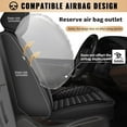 thumbnail image 5 of AOMSAZTO Car 5-Seat Covers Front & Rear Full Set for Kia Seltos 2020-2024 Faux Leather Seat Cushion Protector Waterproof, 5 of 5