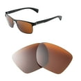 thumbnail image 5 of Walleva Brown Polarized Replacement Lenses for Maui Jim Cruzem Sunglasses, 5 of 5
