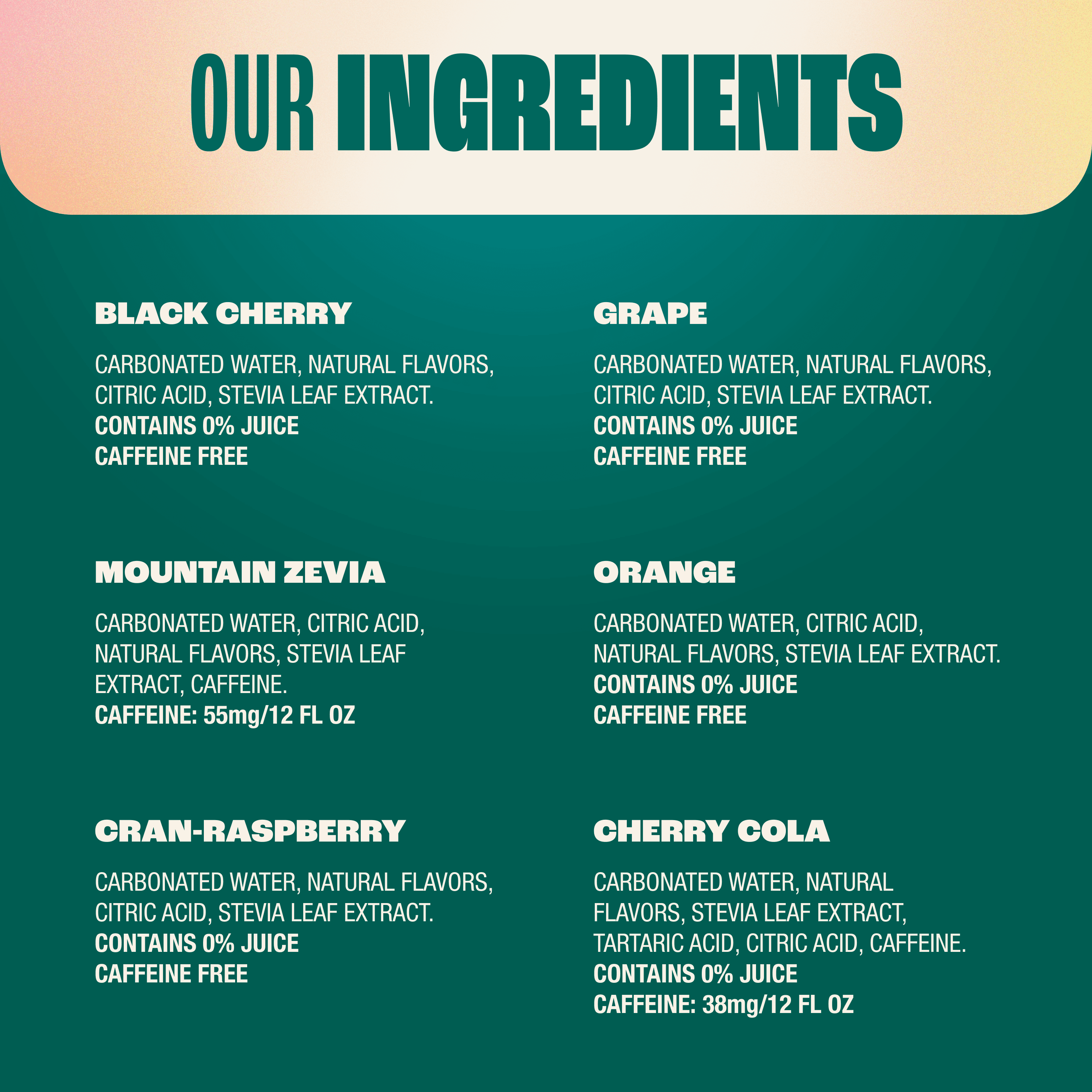 Zevia Fruity Variety 18 Pack:Black Cherry,Grape,Mountain Zevia,Orange,Cherry Cola,Cran-Raspberry