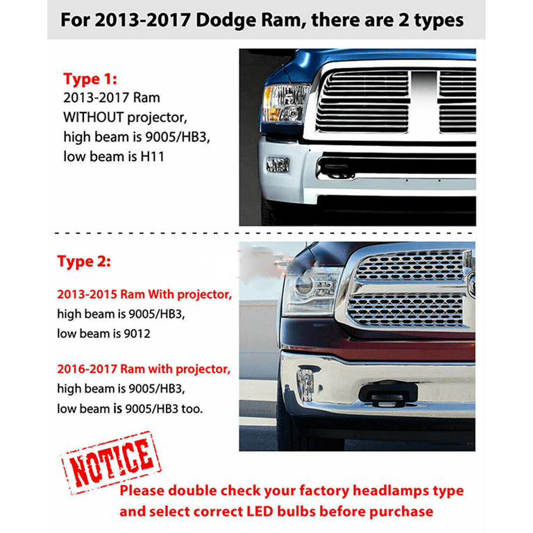 lost mary vape flavours 2PC 8000K Ice Blue LED Fog Lights bulbs For Dodge Charger 2006 2007 2008  2009 main image 1