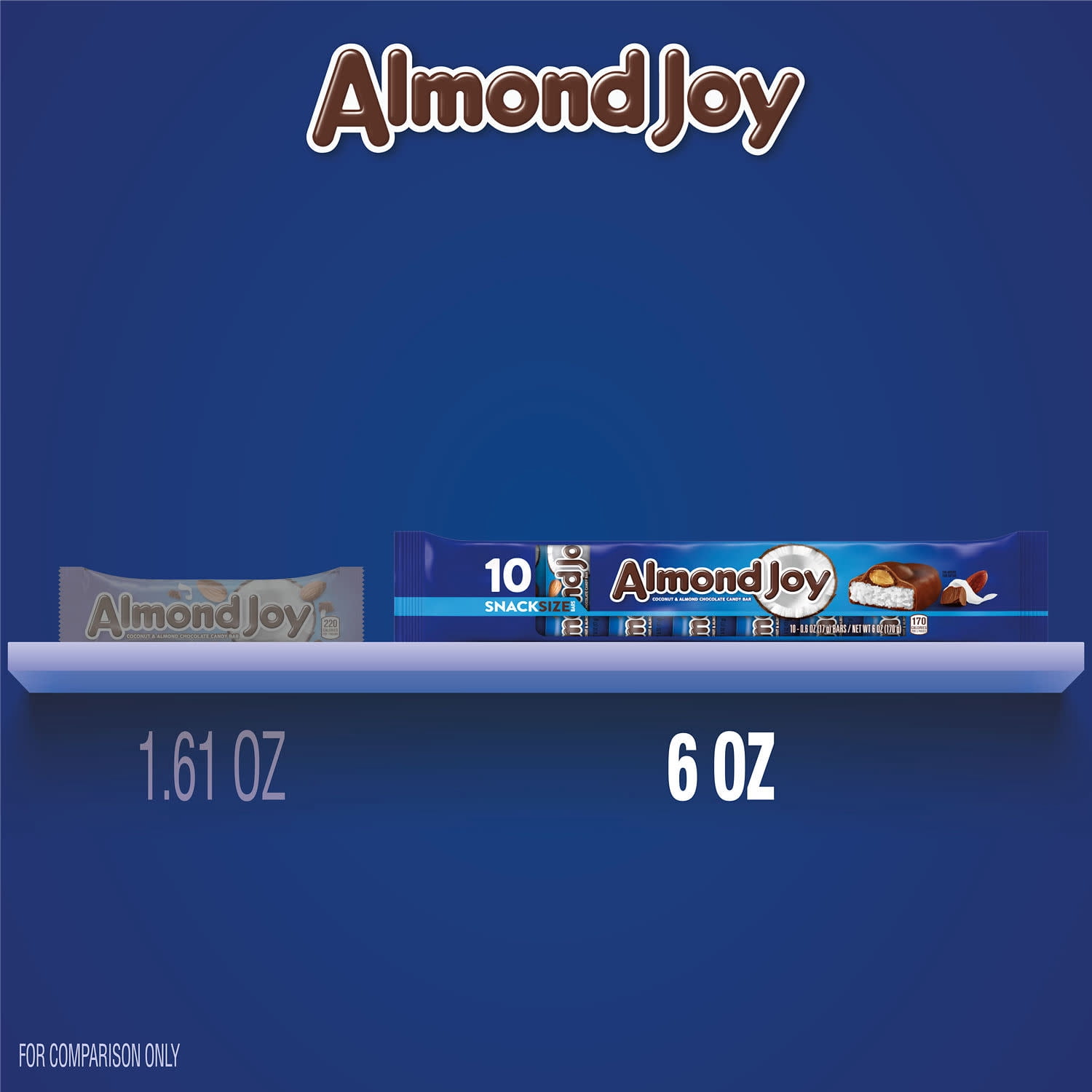 Almond Joy Coconut & Almond Chocolate Candy Bars & Miniatures, Snack Size, .6 oz (10 Count)