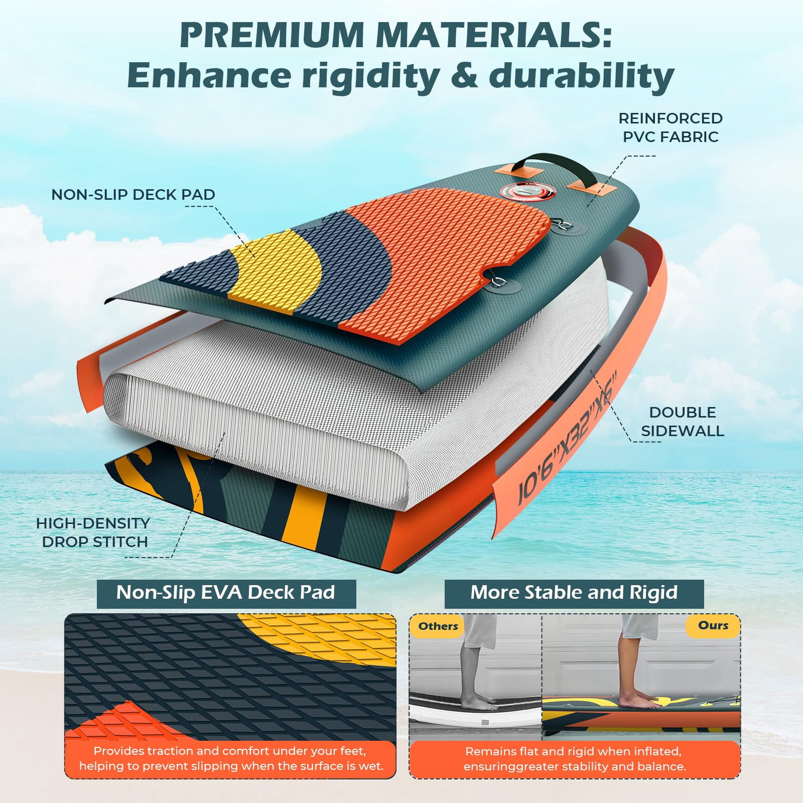 Upgraded Version 10'6" Inflatable Paddle Board Nacatin Stand-Up Paddleboard with Kayak Seat, Premium SUP Board Accessories Kit and Backpack