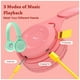 thumbnail image 4 of Auriculares Auriculares inalámbricos con soporte para la cabeza Tarjeta TF Auriculares recargables compatibles con Bluetooth 5.0 con micrófono, Verde Inevent EL002744-06B, 4 of 7