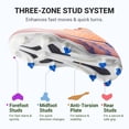 thumbnail image 2 of DREAM PAIRS Kids Multi Ground Soccer Cleats with High-Speed Anti-Twist TPU Plate Athletic Football Shoes for Little/Big Kids, 2 of 10
