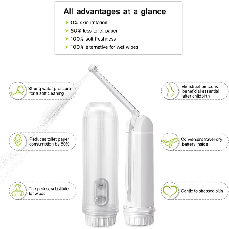 LUOOV Portable Travel Bidet – 500ml, Rechargeable Electric, Handheld High-Pressure Spray, White, For Postpartum, Hemorrhoid & Personal Hygiene