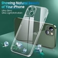 thumbnail image 2 of Crystal Clear Case for iPhone 13, [Not Yellowing] [Camera Protection] [Military Grade Drop Tested] Transparent Shockproof Protective Phone Case Soft Silicone Slim Cover, 6.1 inch, Transparent, 2 of 16